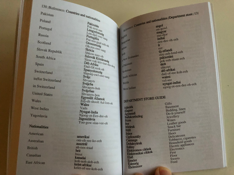 Just Enough Hungarian / How to get by & be easily Understood / An up-to-date phrase book of everyday speech - with a mini dictionary of more than 500 useful words and phrases / 6th edition / Corvina Books (9789631357370)
