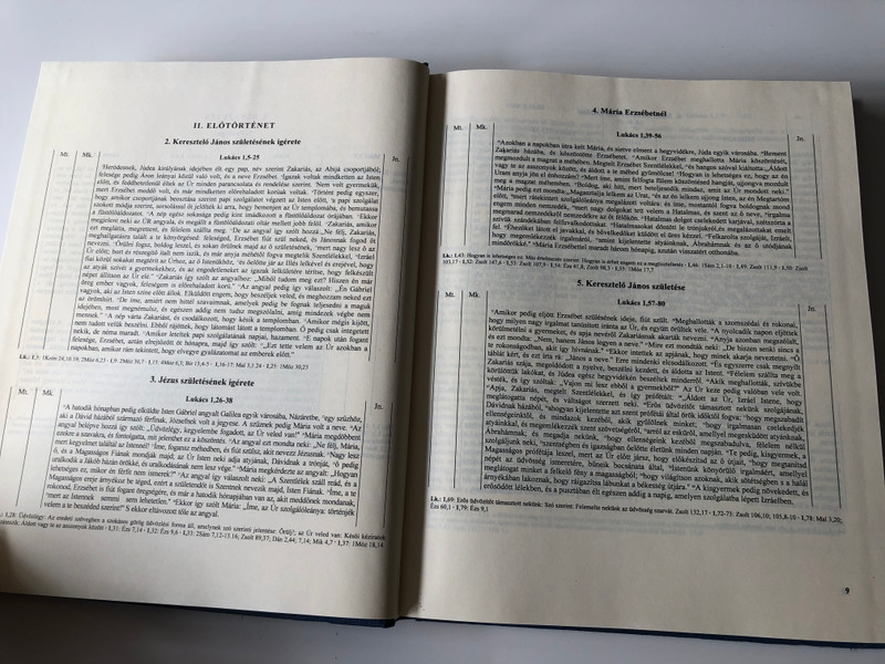 Szinopis - Synopsis of The Gospels in Hungarian language - parallel passages / Kálvin Kiadó 1994 / Máté, Márk, Lukács és János evangéliumának párhuzamos szövege / Hardcover (9633005922)