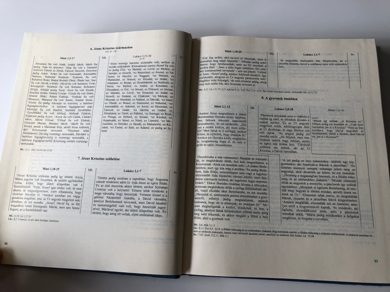 Szinopis - Synopsis of The Gospels in Hungarian language - parallel passages / Kálvin Kiadó 1994 / Máté, Márk, Lukács és János evangéliumának párhuzamos szövege / Hardcover (9633005922)