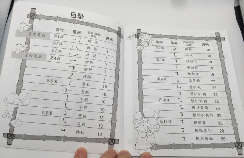 Writing Chinese is Fun! Basic strokes and stroke orders / Learning Chinese basic writing for Children / Paperback / Asiapac Books (9789812294319)
