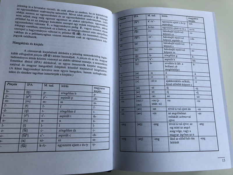 Kínai - Magyar szótár by Bartos Huba, Hamar Imre / Chinese (Mandarin) - Hungarian dictionaryBalassi Kiadó 2001 / Hardcover / Putonghua, guyou - Hungarian dictionary (9635063962)