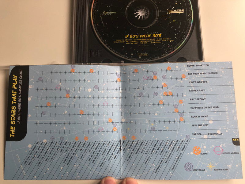 Beautiful People ‎– If 60's Were 90's / Essential ‎Audio CD 1992 / ESS CD 200