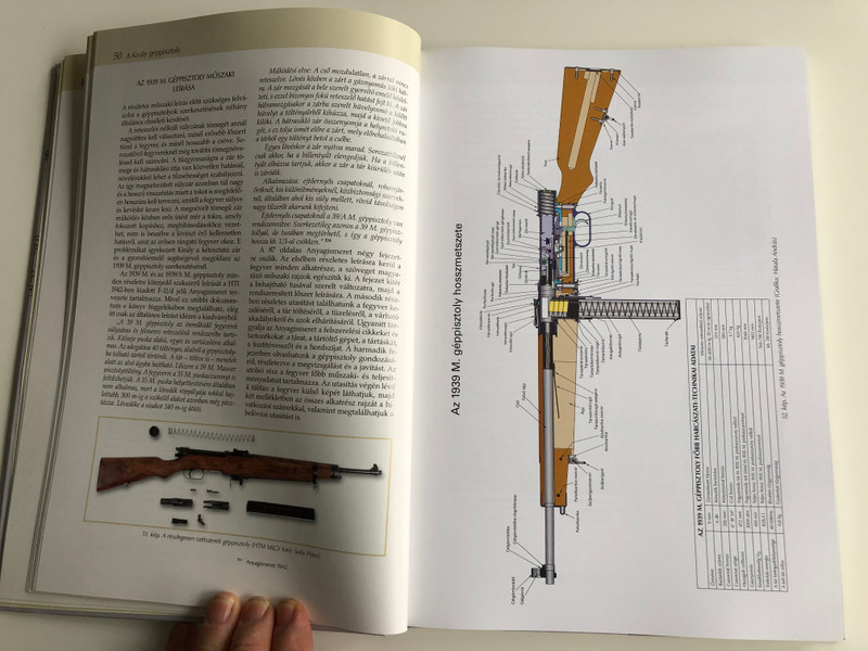 A király géppisztoly by Eötvös Péter - Hatala András - Soós Péter / HM Zrínyi kiadó / The Király (King) Submachine gun / Hardcover (9789633276037)