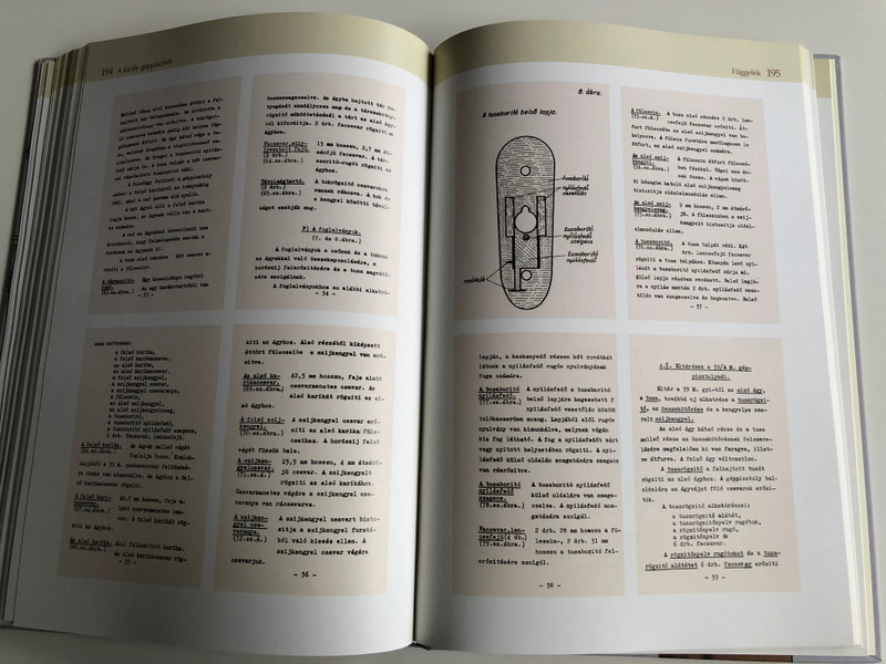 A király géppisztoly by Eötvös Péter - Hatala András - Soós Péter / HM Zrínyi kiadó / The Király (King) Submachine gun / Hardcover (9789633276037)