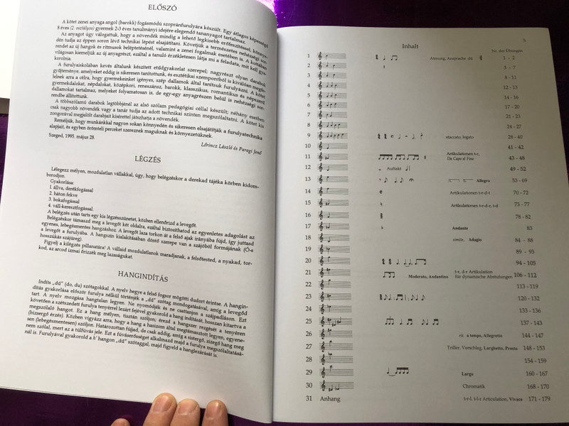 Recorder ABC - Furulya ABC - Lőrincz-Paragi / Editio Musica budapest 2020 - Z. 14 090 / Blockflöten-ABC für C-Sopranblockflöte / Paperback (9790080140901)