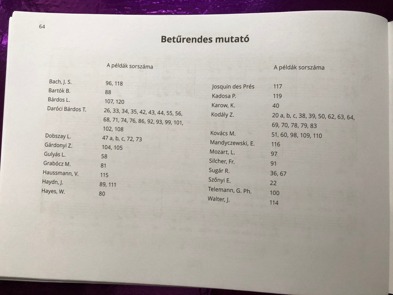 Furulya iskola I. by Béres János / Edition Musica Budapest 2015 - Z.5406 / 50 éves Jubileumi kiadás / Paperback / Recorder Tutor 1 (979008054062)