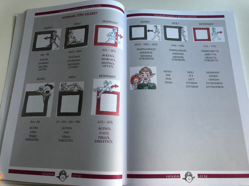 Kiliki a földön 2. Magyar nyelvkönyv gyerekeknek by Varga Csilla, Gróf Annamária, Szende Virág, Vidéki Erzsébet  Balassi Intézet - Akadémiai Kiadó 2019  Magyar Kezdőknek - Hungarian for beginners vol 2.  Paperback (9789630596527)
