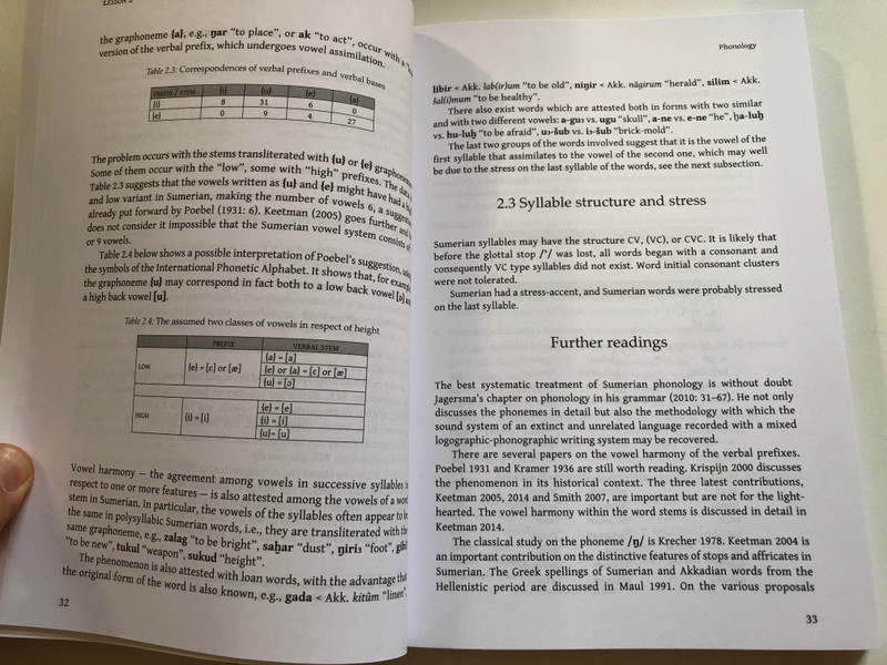 An Introduction to the Grammar of Sumerian  Gábor Zólyomi  ELTE BTK  2017 (9789632848440)