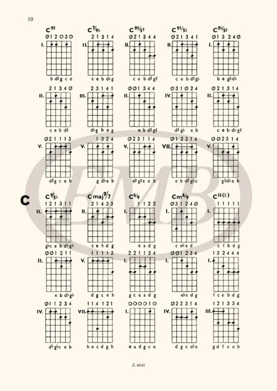 Csepei Tibor: A Short Lexicon of Chords for the Guitar / 5000 chords in 1420 charts / Editio Musica Budapest Zeneműkiadó / 1971 / Csepei Tibor: Gitárakkord kislexikon / 5000 akkord 1420 ábrával 