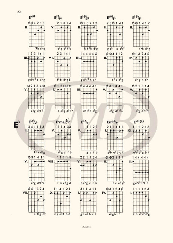 Csepei Tibor: A Short Lexicon of Chords for the Guitar / 5000 chords in 1420 charts / Editio Musica Budapest Zeneműkiadó / 1971 / Csepei Tibor: Gitárakkord kislexikon / 5000 akkord 1420 ábrával 