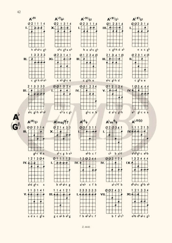 Csepei Tibor: A Short Lexicon of Chords for the Guitar / 5000 chords in 1420 charts / Editio Musica Budapest Zeneműkiadó / 1971 / Csepei Tibor: Gitárakkord kislexikon / 5000 akkord 1420 ábrával 