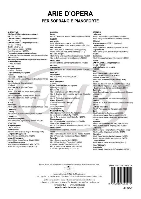 Mozart, Wolfgang Amadeus: VEDRAI, CARINO, SE SEI BUONINO / (DALL'OPERA DON GIOVANNI), PER CANTO E PIANOFORTE / Ricordi / 1984 