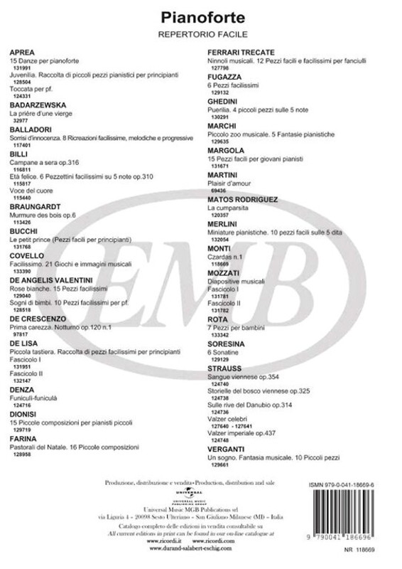 Monti, Vittorio: CZARDAS N.1, PER PIANOFORTE / TRASCRIZIONE DI GIUSEPPE RAMELLA / Ricordi