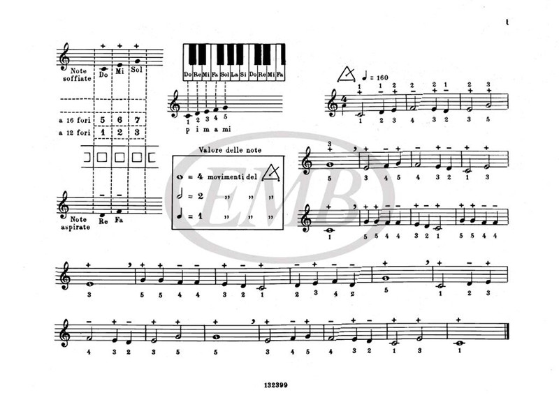 Carnovich, Egidio: MOMENTI MUSICALI. FACILISSIME MELODIE SU 5 NOTE PER ARMONICA A BOCCA O A TASTO / Ricordi Americana / 1976 
