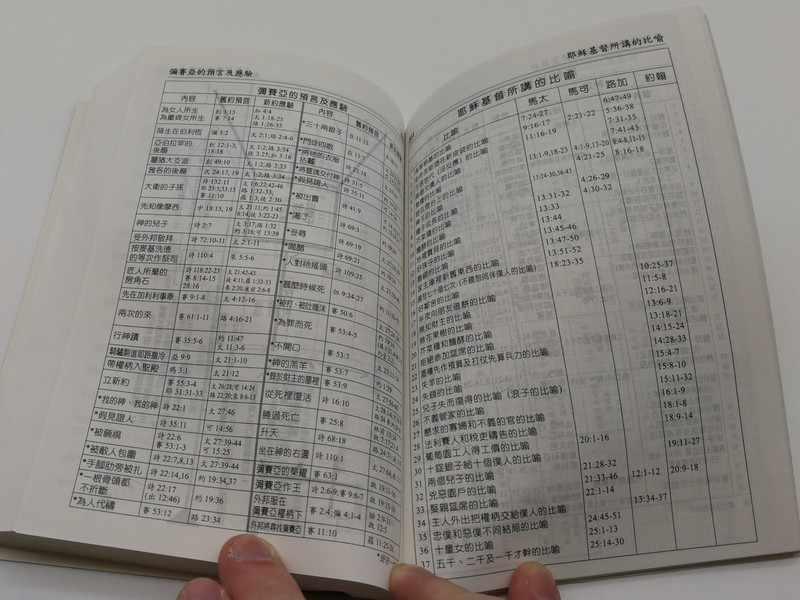 Chinese Analytical Layout Bible: New Testament with Psalms and Proverbs / 聖經分析排版本（新約全書•附詩箴）/ Bible Exposition Society Ltd. 2004 / Papercover, Mid Size / CALNTPP06