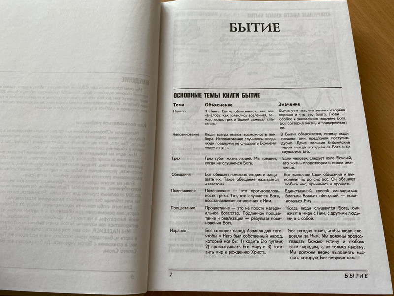 Collection of Bible tables and maps = Сборник библейских таблиц и карт / Библия для всех (РФ) 2004 / Hardcover