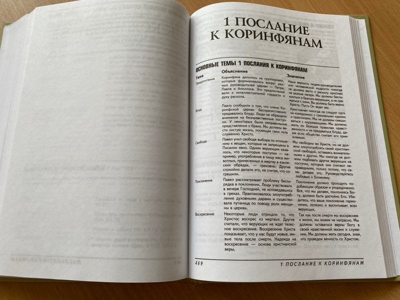Collection of Bible tables and maps = Сборник библейских таблиц и карт / Библия для всех (РФ) 2004 / Hardcover