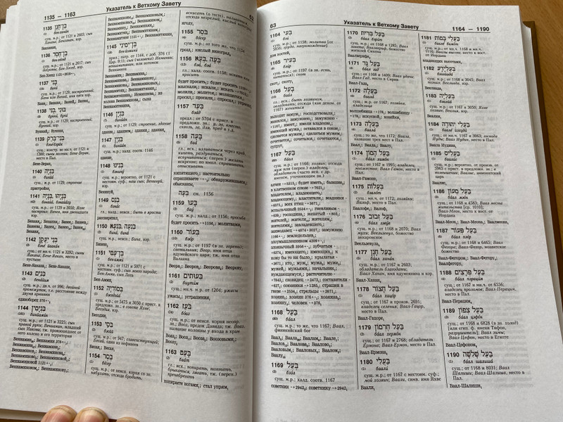 Dictionary-index to the canonical books of the Holy Scriptures - Jewish-Russian and Greek-Russian / еврейско-русский и греческо-русский Словарь-указатель на канонические книги Священного Писания / Библия для всех 2005