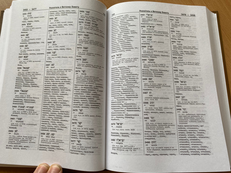 Dictionary-index to the canonical books of the Holy Scriptures - Jewish-Russian and Greek-Russian / еврейско-русский и греческо-русский Словарь-указатель на канонические книги Священного Писания / Библия для всех 2005