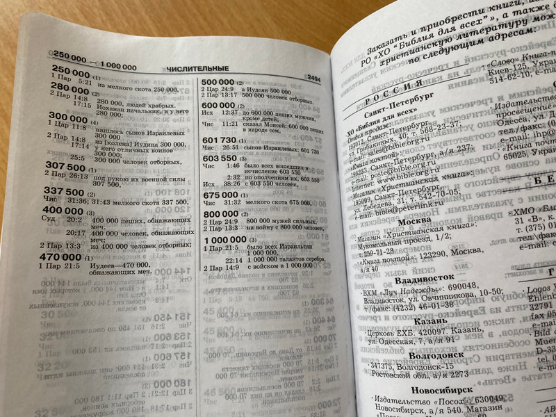 Russian Bible Concordance / Complete Symphony on the Canonical Books of Holy Scripture / Полная симфония на канонические книги Священного Писания / Bibliya dlya vseh 2015 / Paperback (9785745413834)