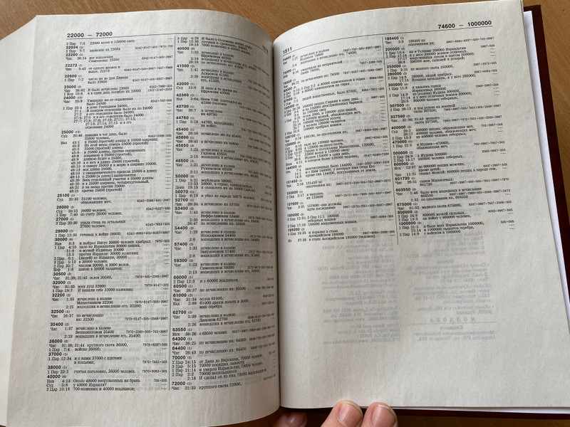 Symphony on the canonical books of Holy Scripture with Strong's numbers / Симфония на канонические книги Священного Писания с номерами Стронга / Bible for everyone 2014 / Hard cover