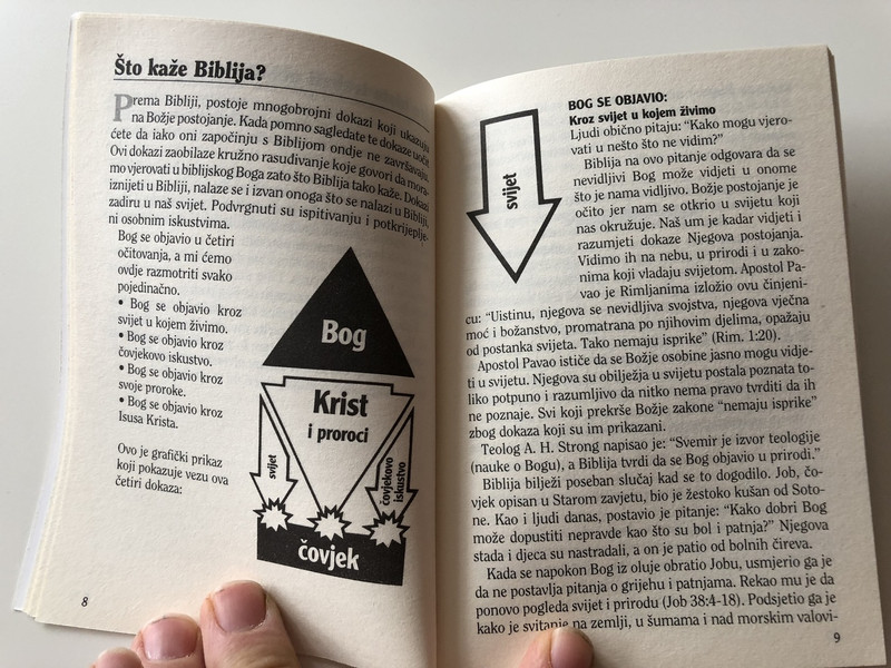 Kako mogu znati Postoji li Bog? / Croatian Language Booklet / How Can I Know There Is a God?