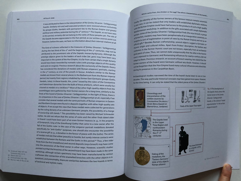 ATTILA'S EUROPE  STRUCTURAL TRANSFORMATION AND STRATEGIES OF SUCCESS IN THE EUROPEAN HUN PERIOD  Hungarian National Museum, 2021  Paperback (9786155978395)