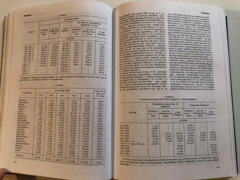 BUDAPEST LEXIKON - MÁSODIK KÖTET L-Z / második, bővített, átdolgozott kiadás / AKADÉMIAI KIADÓ, BUDAPEST, 1993 / Hardcover (9630564114)