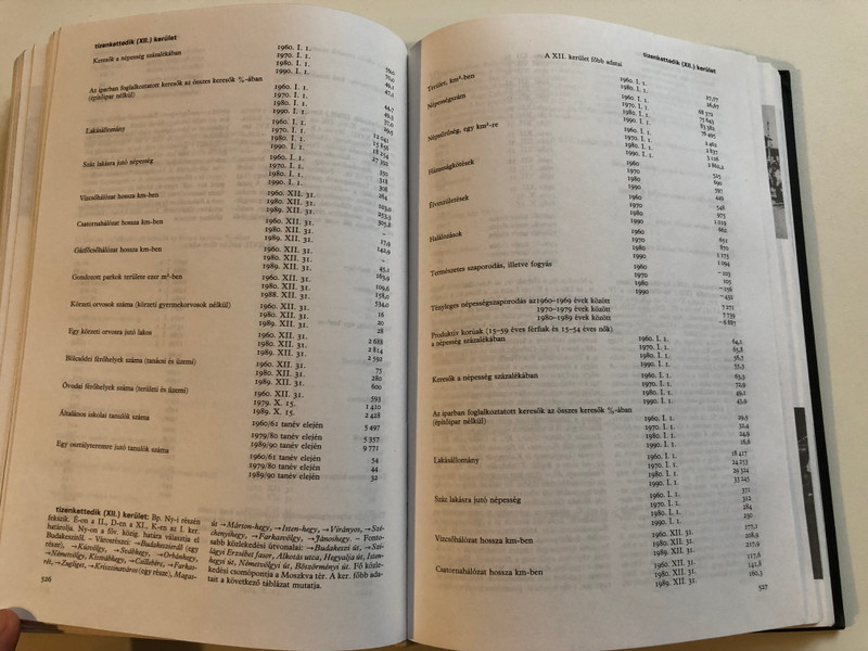 BUDAPEST LEXIKON - MÁSODIK KÖTET L-Z / második, bővített, átdolgozott kiadás / AKADÉMIAI KIADÓ, BUDAPEST, 1993 / Hardcover (9630564114)