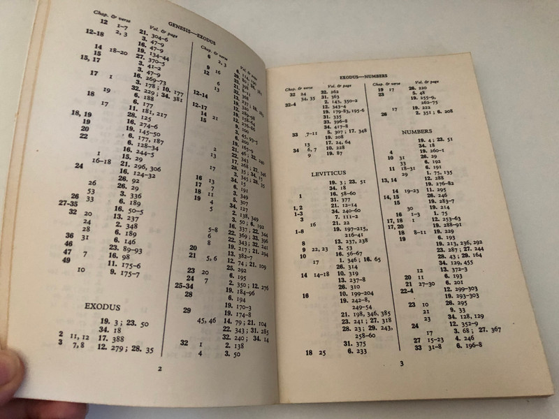 FULL INDEXES TO THE COLLECTED WRITINGS OF J.N. DARBY Volumes 1-34  KINGSTON BIBLE TRUST Rear of WEMBLEY AVENUE, LANCING, SUSSEX, ENGLAND

