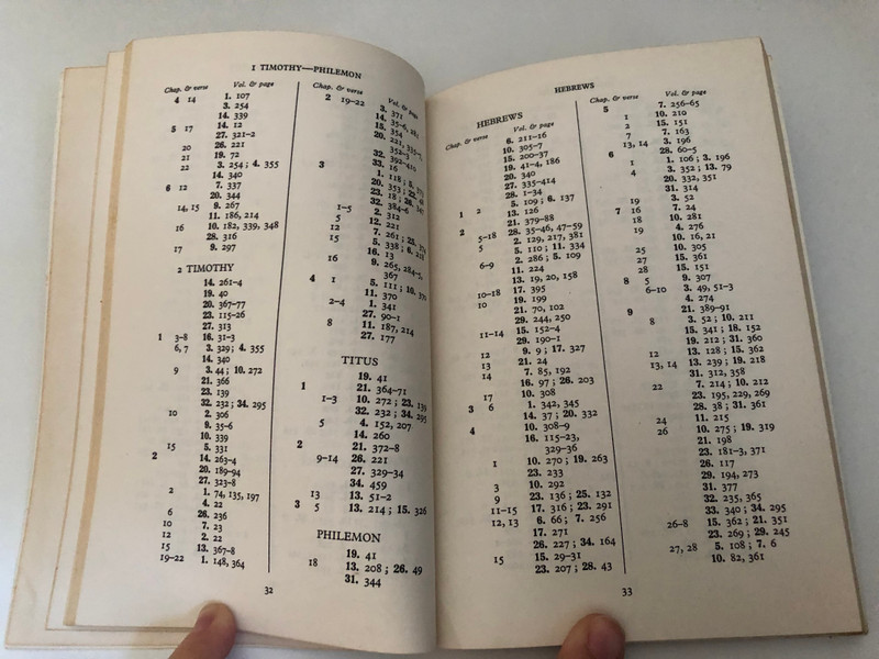 FULL INDEXES TO THE COLLECTED WRITINGS OF J.N. DARBY Volumes 1-34  KINGSTON BIBLE TRUST Rear of WEMBLEY AVENUE, LANCING, SUSSEX, ENGLAND
