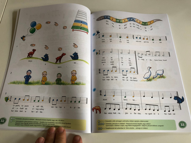 Csicsergő Zenei előképző  Olvasókönyv és foglalkoztató  ROMI-SULI 2016  Paperback (9789634882596)