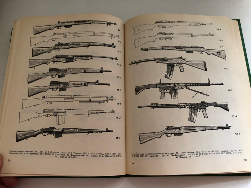 ВИНТОВКИ И АВТОМАТЫ - RIFLES AND MACHINE GUNS / By A. B. Zhuk / 2nd edition, revised and enlarged / Moskow, MILITARY PUBLISHING HOUSE 1987 / Editor: V. A. Symonenko, Editor (literary): V. V. Kvyatkovskaya