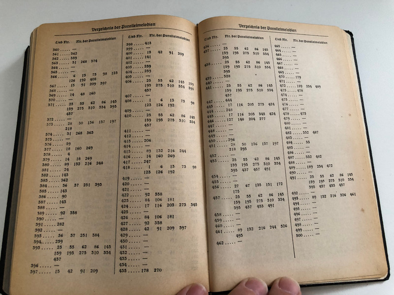Glaubensstimme für Gemeinde und Haus  Notenausgabe  Union Verlag Berlin  Printed and Bound in 1957  Hardcover