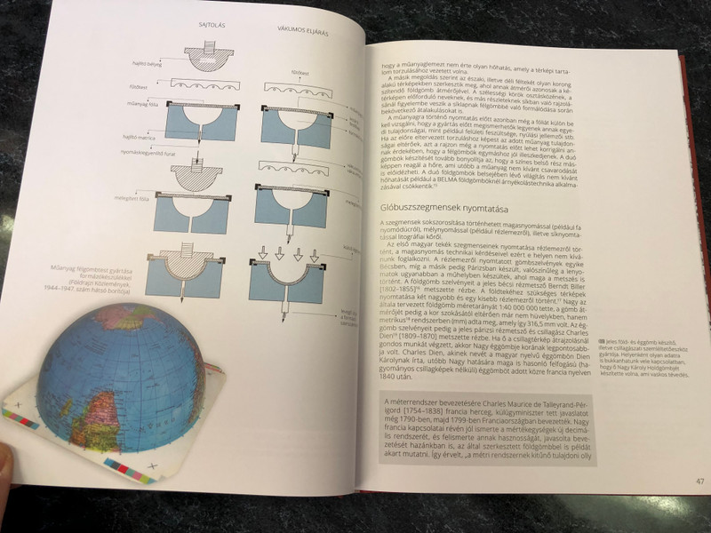 Nyomtatott magyar föld- és éggömbök 1840 - 1990  Plihál Katalin  DVD MELLÉKLETTEL  Zrínyi Kiadó, 2016  Hardcover (9789633277119)
