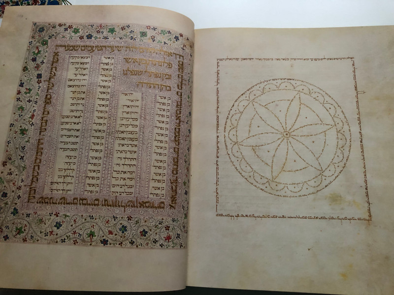 Lisbon Bible, 1482: British Library Or. 2626 (Hebrew Edition) / Published in 1988 by Nahar-Miskal / Printed and bound in Israel / Reproductions © 1988 Nahar-Miskal, Tel-Aviv, and the British Library Board, London (9653600044)