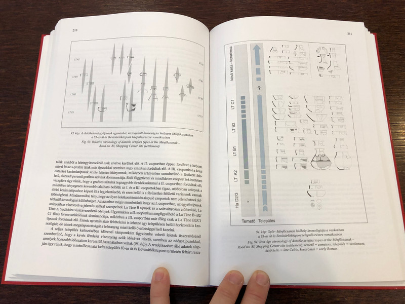 KELTA FALU GYŐR HATÁRÁBAN - A MÉNFŐCSANAKI KÉSŐ VASKORI TELEPÜLÉS  A CELTIC VILLAGE IN NORTH-WEST HUNGARY  Tankó Károly  ARCHAEOLINGUA - STUDIEN ZUR EISENZEIT IM OSTALPENRAUM  Hardcover (9786155766411)