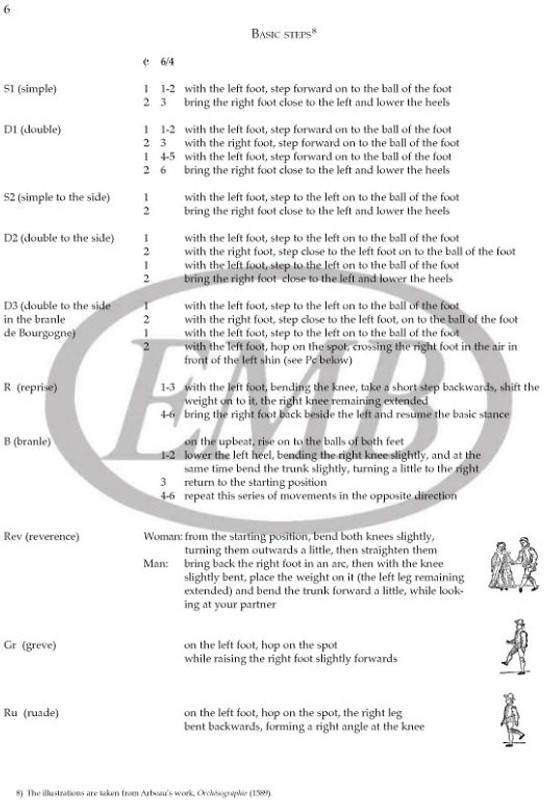 French Renaissance Dances for four recorders  With ornamentation instructions and choreographies  score and parts  Compiled and edited by Bali János  Choreographies by Kovács Gábor  sheet music (9790080146255)