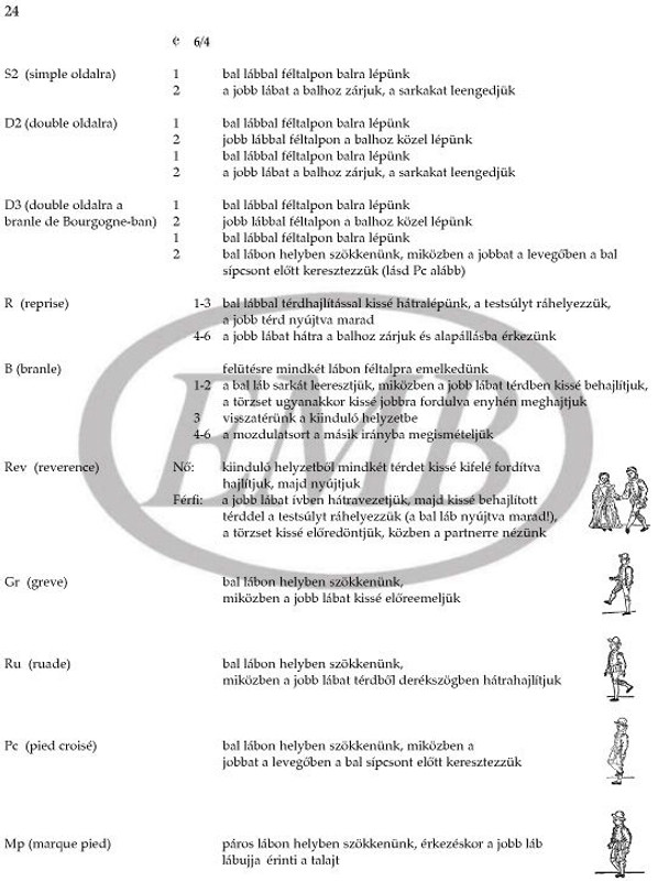 French Renaissance Dances for four recorders  With ornamentation instructions and choreographies  score and parts  Compiled and edited by Bali János  Choreographies by Kovács Gábor  sheet music (9790080146255)