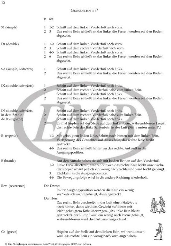 French Renaissance Dances for four stringed instruments  With ornamentation instructions and choreographies  score and parts  Selected and edited by Bali János  Choreographies by Kovács Gábor (9790080146408)