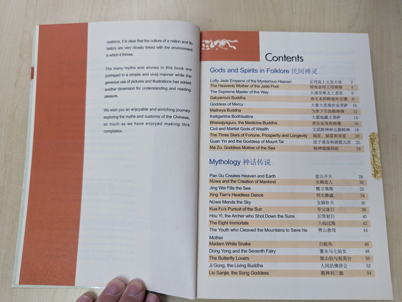 Chinese Folk Customs / Written by Asiapac Books/Foreign Language Press / Illustrated by Asiapac Editorial / Asiapac Books / Paperback (9789812296412)
