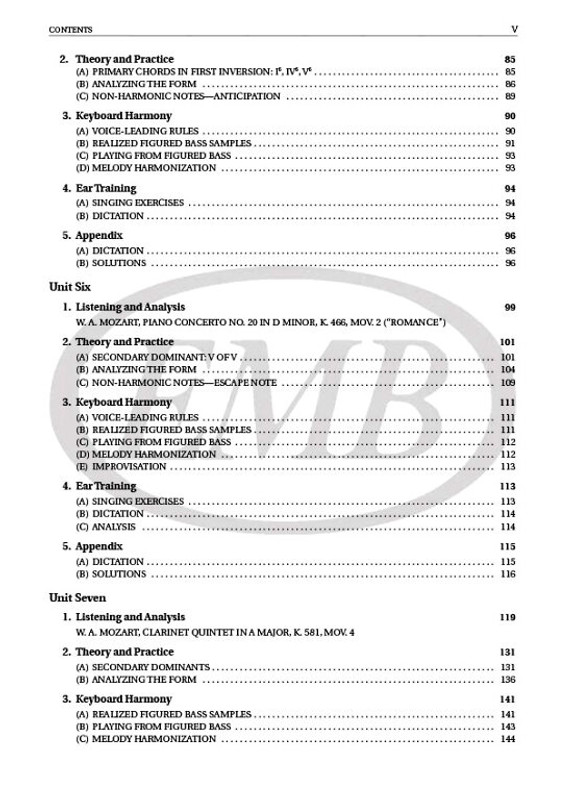 Dr. Kiss Katalin A Practical Approach to Viennese Classical Music book  sheet music (9789633307823)