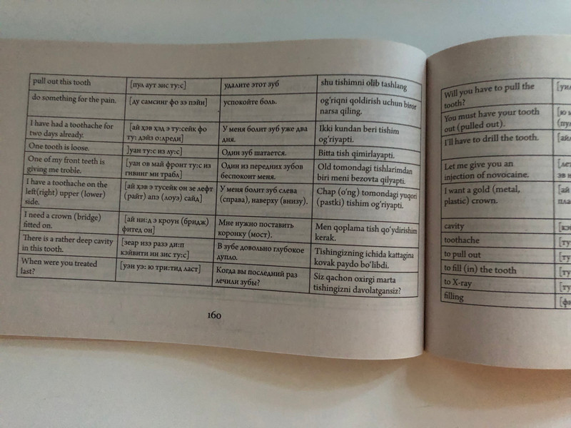 ENGLISH-RUSSIAN-UZBEK PHRASEBOOK / АНГЛО-РУССКО-УЗБЕКСКИЙ РАЗГОВОРНИК / INGLIZCHA-RUSCHA-O'ZBEKCHA SO'ZLASHGICH / Global Books / Paperback (9789943675520)