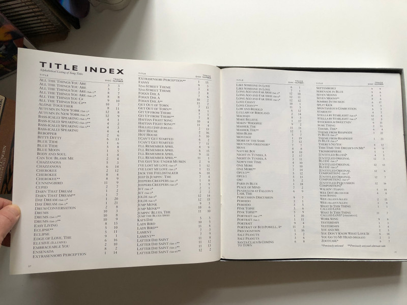 Charles Mingus – The Complete Debut Recordings / Debut Records 12x Audio CD, Box Set 1990 / 12DCD-4402-2