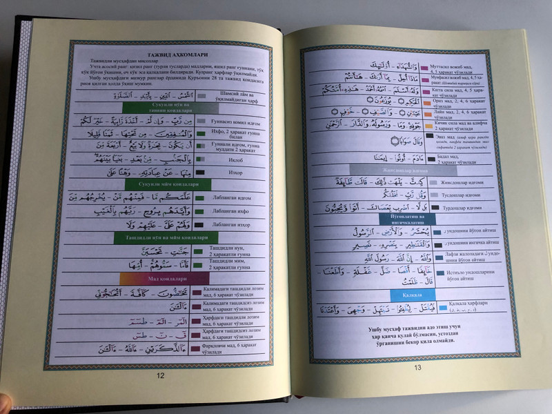 Tajwidli Qur'oni Karim with Uzbek Translation (9789943913103)