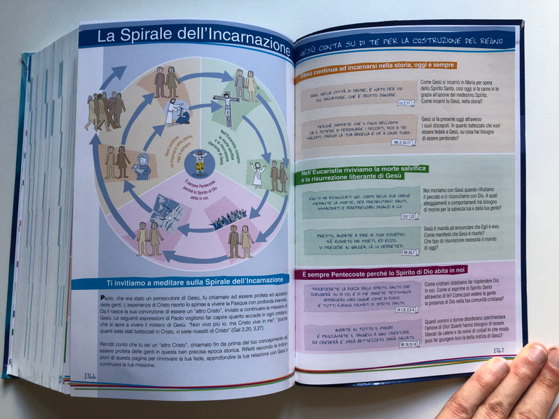 La Bibbia / ANCORA / Paperback (9788851406394)