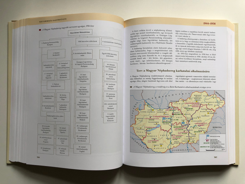 Magyarország Hadtörténete IV. - Horváth Miklós (9789633276051)