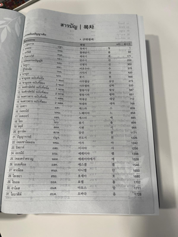 Thai - Korean Bilingual New Testament / Thai Standard Version - New Korean Revised Version [Vinyl Bound]