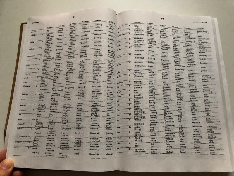 Hatnyelvű szinkronszótár / Six-Language Synchronic Dictionary (SynchronicDictionary)