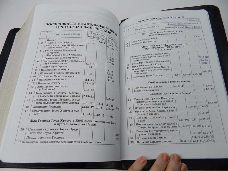 Ukrainian Language, Luxury LARGE PRINT Orthodox Bible / Black Leather with Cross and Golden Edges 
